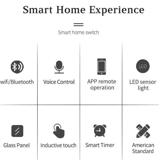 Smart Switch: 1-Gang Wi-Fi + BLE Panel with Neutral