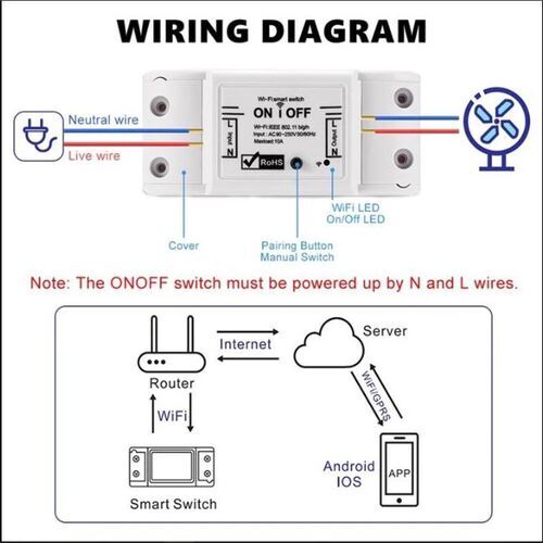 Wi-Fi Enabled 10A Breaker with Energy Monitoring for Smart Home