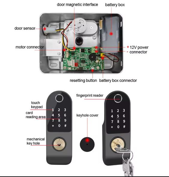 Smart Home Secure Door Lock