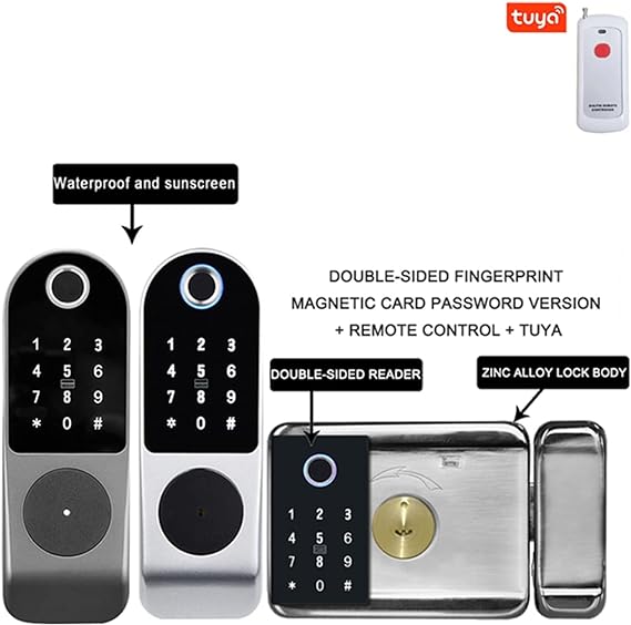 Smart Home Secure Door Lock