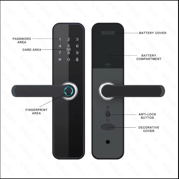 Electric Digital Fingerprint Smart Door Lock
