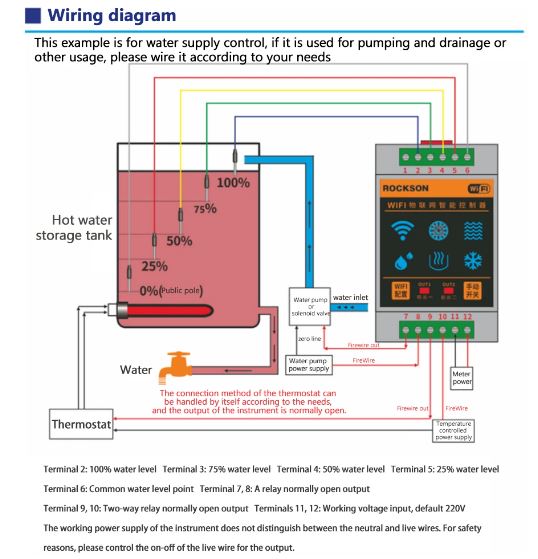 Smart Overhead Water Tank Controller