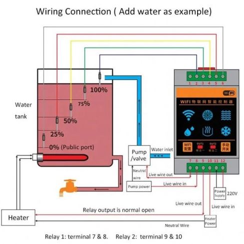 Smart Overhead Water Tank Controller