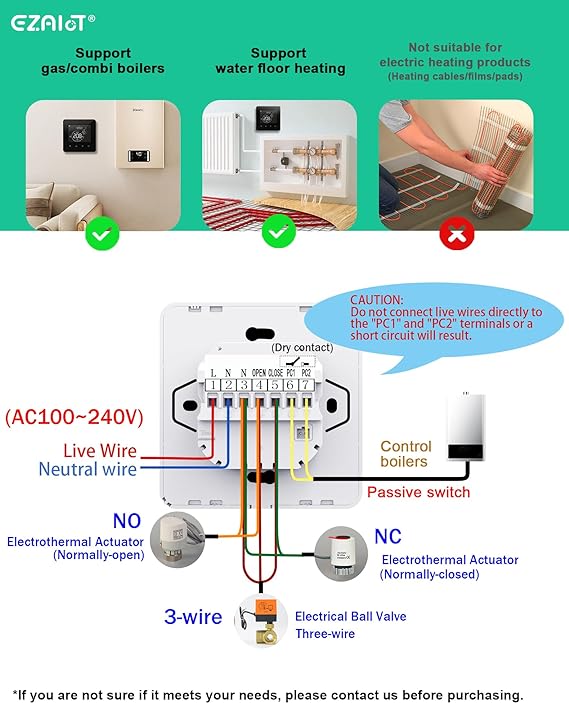 Smart Home Thermostat Control Panel