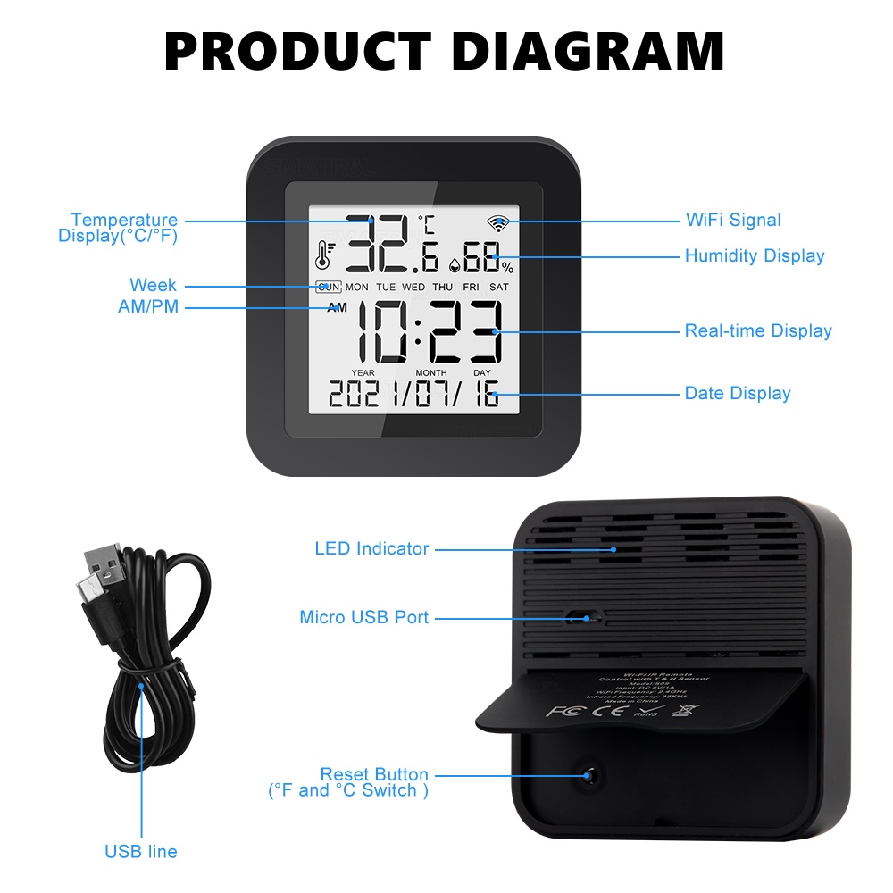 Wi-Fi Smart IR Remote Control and Temperature and Humidity Sensor