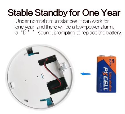Stand-Alone Fire & Smoke Detector