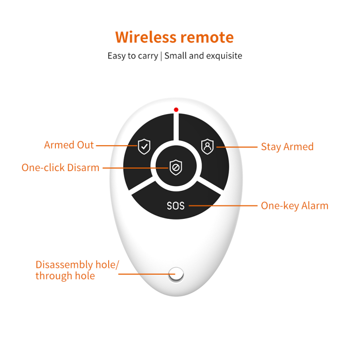 SOS Remote Controller