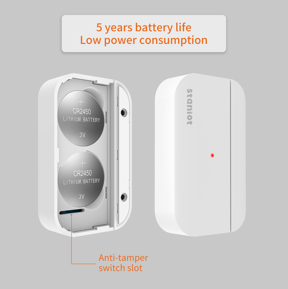 Contact Sensor (RF Door/Window)