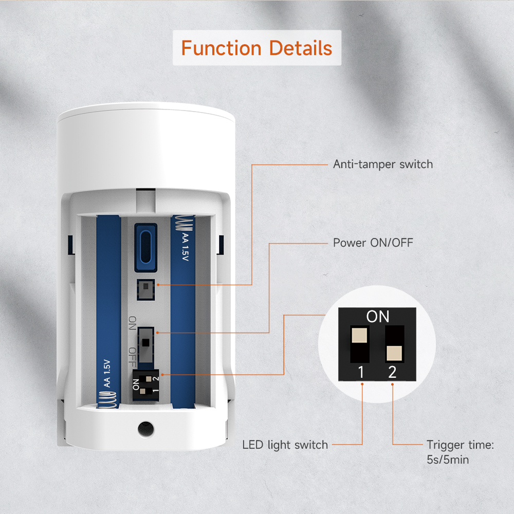 PIR Motion Sensor (RF)